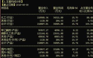 漲停先知 從齊翔騰達(dá)到梅雁吉祥，揭秘?zé)衢T(mén)股背后的市場(chǎng)邏輯